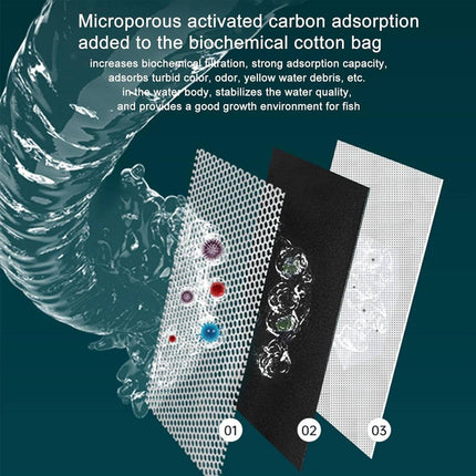 Activated Carbon Aquarium Filter Cube Biochemical Sponge Media for Fish Tank