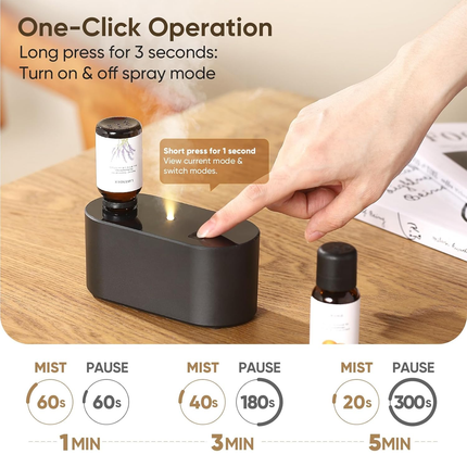 Fragrance Machine Aromatherapy Diffuser Household Fragrance Sprayer Essential