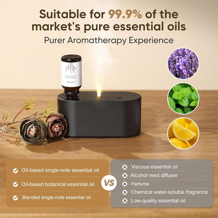 Fragrance Machine Aromatherapy Diffuser Household Fragrance Sprayer Essential
