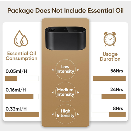 Fragrance Machine Aromatherapy Diffuser Household Fragrance Sprayer Essential