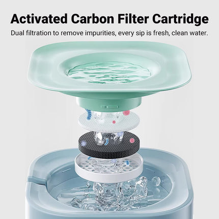 Pet Water Dispenser Double Bowl 1.8L Auto Feeder Indoor Cat Dog