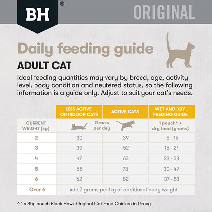 Black Hawk Original Dry Cat Food Adult Chicken 4 or 12KG