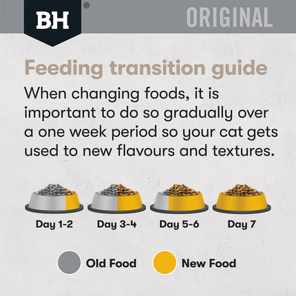 Black Hawk Original Dry Cat Food Adult Chicken 4 or 12KG