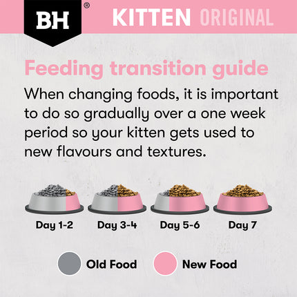 Black Hawk Original Dry Cat Food Kitten Chicken 4 or 8KG