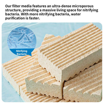 Aquarium Bacteria House Ceramic Filter Media 5 Pack Nitrifying Bricks