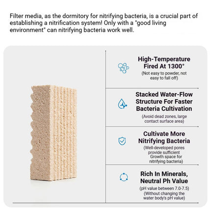 Aquarium Bacteria House Ceramic Filter Media 5 Pack Nitrifying Bricks