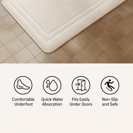 Bathroom Floor Mat Water Absorbent Quick Dry Non-Slip Stain-Resistant Durable