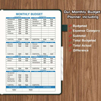 A5 Undated Monthly Budget Planner Hardcover Notebook 3 Colours