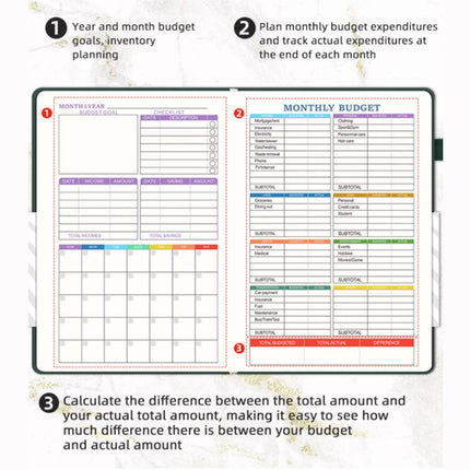 A5 Undated Monthly Budget Planner Hardcover Notebook 3 Colours