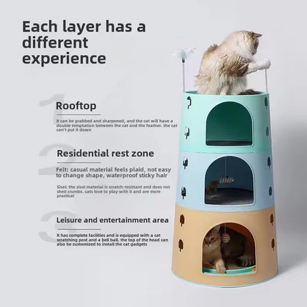 Cat Tree Tower Climbing Frame Multi Level Cat House Activity Column Jump Stand