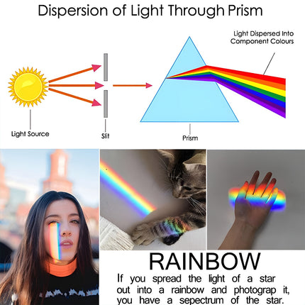 K9 Optical Prism Set Camera Rainbow Making Props for Light Refraction Effects