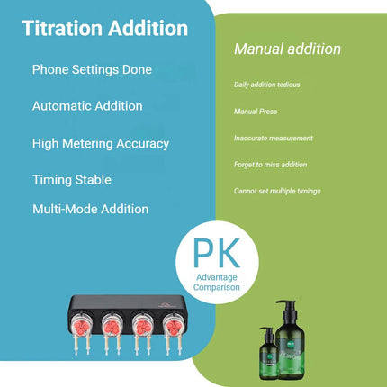 4 Channel Aquarium Dosing Pump Auto Titration System Reef Marine Planted Tank