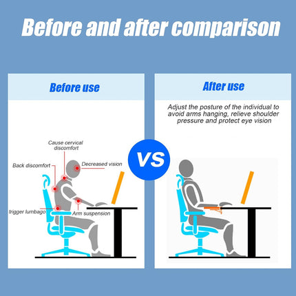 Computer Desk Elbow Rest Office Desk Extension Rack Adjustable Non Slip Ergonomic