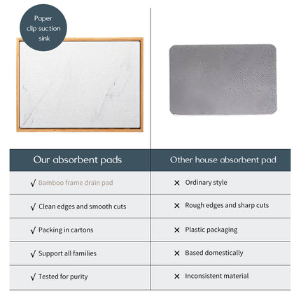 Diatomite Instant Absorbent Dry Mat With Bamboo Frame Bathroom Kitchen Dry Pad