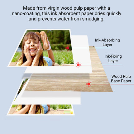 A4 Inkjet Coated High-Glossy Paper Double-Sided Poster Brochure Art Project Use