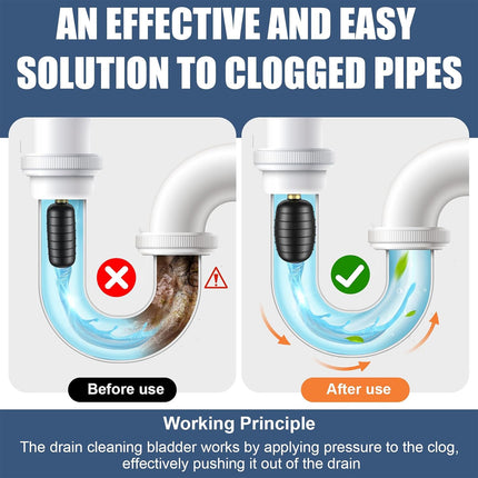 3PCS Drain Bladder Kit Fits 1-6in Pipe Quickly Clean for Toilet Sink Pipe Sewer
