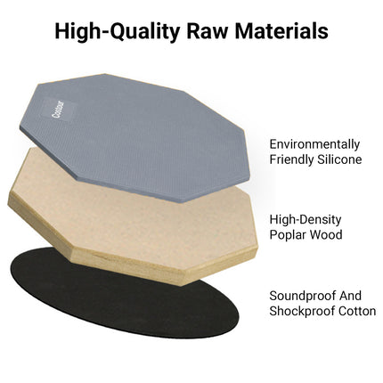 8 Inch Practice Pad Set For Mute Drum Suitable For Beginners Professionals