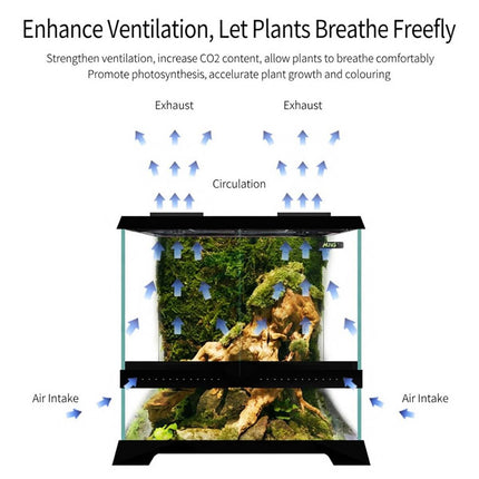 USB Exhaust Fan for Terrarium Mesh Lids with Switch