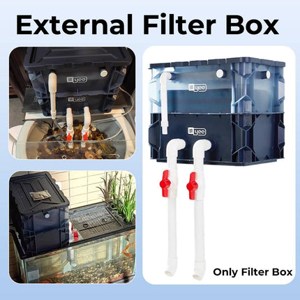 External Aquarium Bio Filter Box Waterfall System with Dual Outlets