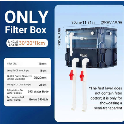 External Aquarium Bio Filter Box Waterfall System with Dual Outlets