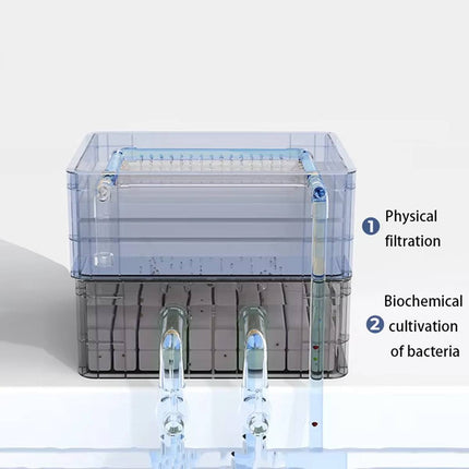 External Aquarium Bio Filter Box Waterfall System with Dual Outlets