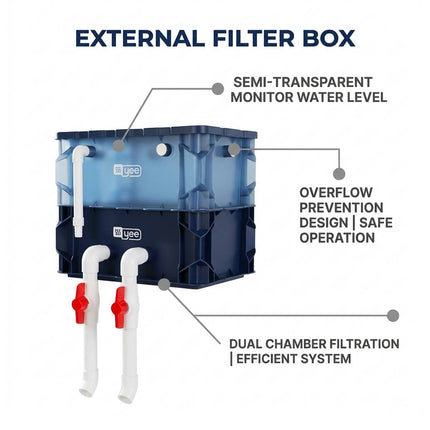 External Aquarium Bio Filter Box Waterfall System with Dual Outlets