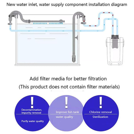 Aquarium Filter Canister 1000L/H External Fish Tank Oxygen Pump Water Filtration