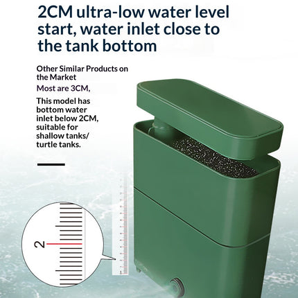 Turtle Tank Low Water Recirculating Filter 12W 220V