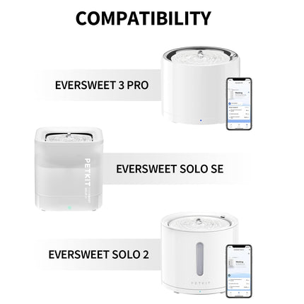 5 Pack Replacement Filters for Petkit Eversweet Pet Water Fountain Series