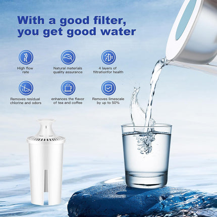 3 PCS Water Bottle Filter 6.1×6.1×12.3cm Removes Impurities Fits Most Bottles