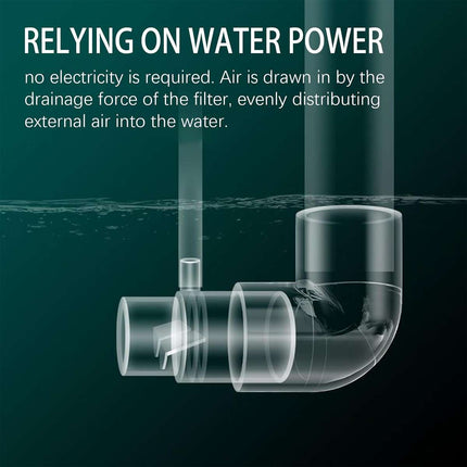 Acrylic Aquarium Outlet Venturi Aerator No Power