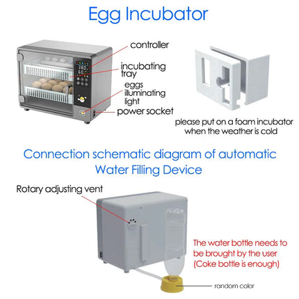 Fully Automatic Chicken Egg Incubator 24 Egg Digital Poultry Hatcher Farm Use