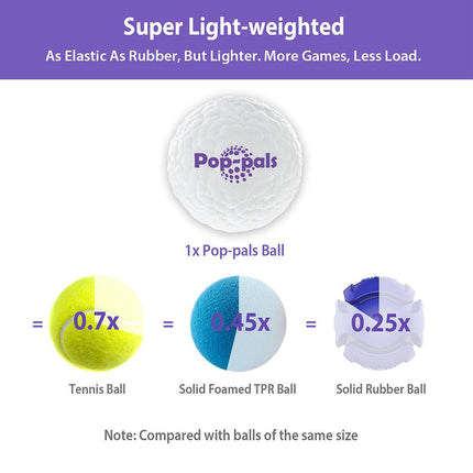 Durable High Elastic Bouncy Dog Toy Ball Lightweight Fetch Play Ball for Pets