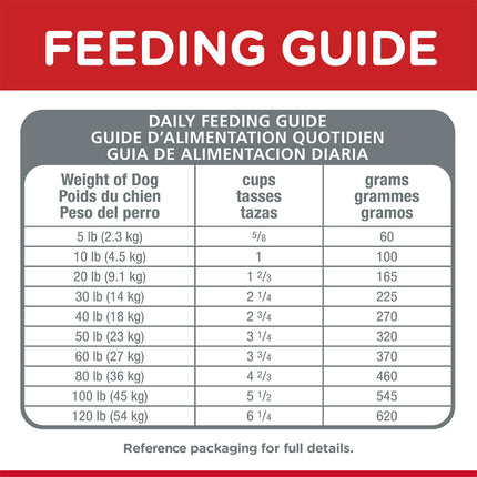 HILLS Adult Healthy Mobility Dry Dog Food 12KG