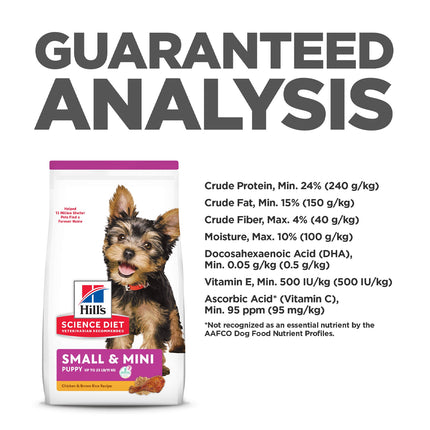Hill’s Science Diet Small and Mini Puppy Dry Food  DHA and Nutrient Rich Formula 5670G