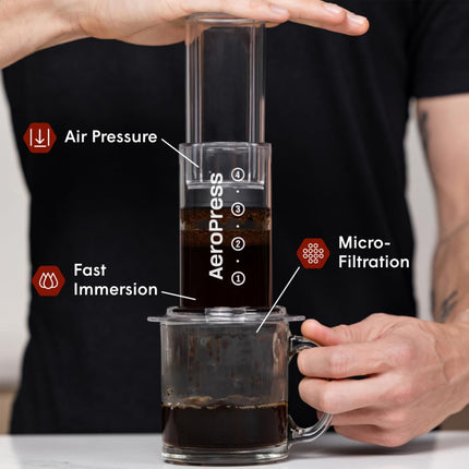 Portable Hand Brew Coffee Pot Transparent Outdoor Manual Pressing Machine Travel