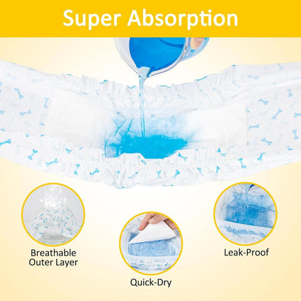 Male Dog Diapers Physiological Pants for Dogs Leakproof Diaper Pants Male Pets