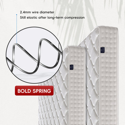 High End Premium Comfort Breathable Elastic Mattress Silent Operation Anti Mite