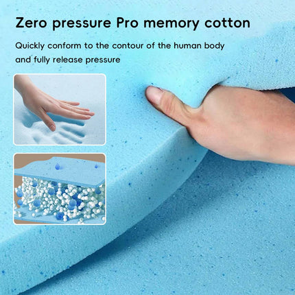 Stable Support Mattress Comfort Pressure Relief Sleep Steadily Peacefully Home