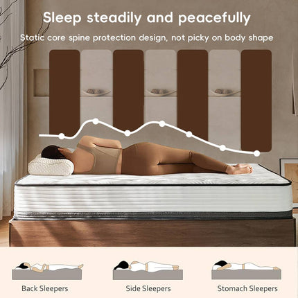 Stable Support Mattress Comfort Pressure Relief Sleep Steadily Peacefully Home
