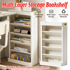 5 Tier Simple Bookshelf Storage Rack Easy Access Space Saving Home Daily Use
