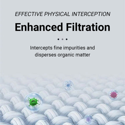 Nano Filter Bags for Aquarium Bottom Filter Fine Mesh High Density Reusable