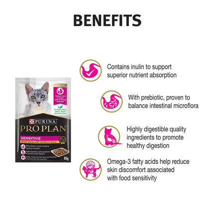 Pro Plan Adult Sensitive Wet Cat Food Chicken In Gravy 85gX12