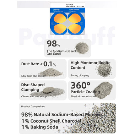 PawPuff Uitra Clumping Sodium Mineral Cat Litter 9600g  DUST FREE Formula