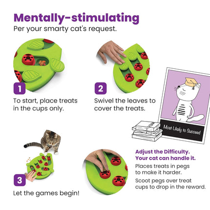 Cat Slow Feeder Bowl Puzzle Interactive Enrichment Toy Pet Educational Non-Toxic