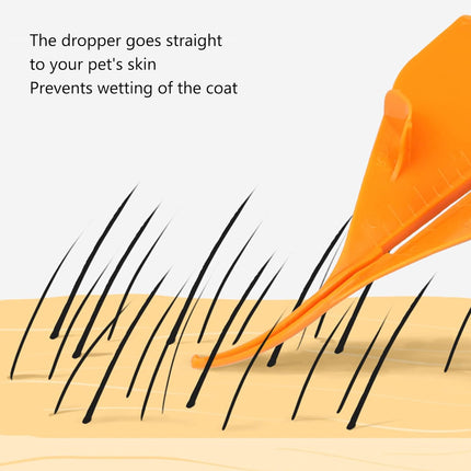 Deinsectization Liquid Medicine Invertor Pet Use Non-Hurt Hand Dropper Safe