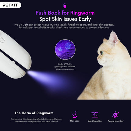 Xiao Pei Pet Cat Nail Clipper Artifact Cat Nail Clipper Dog Nail Clipper Cat Nail Clipper PETKIT
