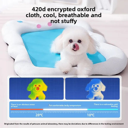Soft Pet Bed for Dogs and Cats Washable Cushion Kennel Indoor Sleeping Mat Use