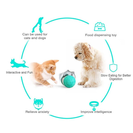 Pet Swing Dispensing Toy for Dogs Chew Resistant Interactive Slow Feeding Play