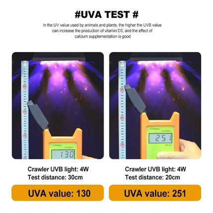 Reptile UVB Lamps Adjustable LED Light for Reptile Tanks Pet Lighting System